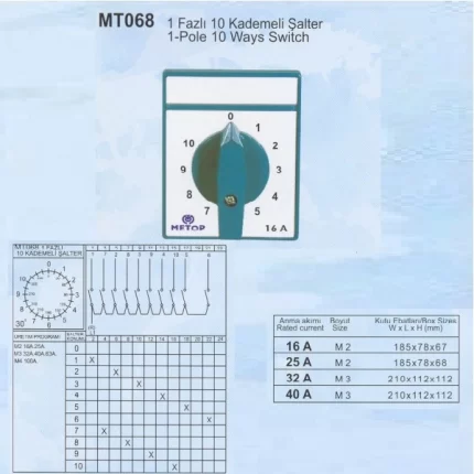 METOP MT068 pako şalter 10 kademeli